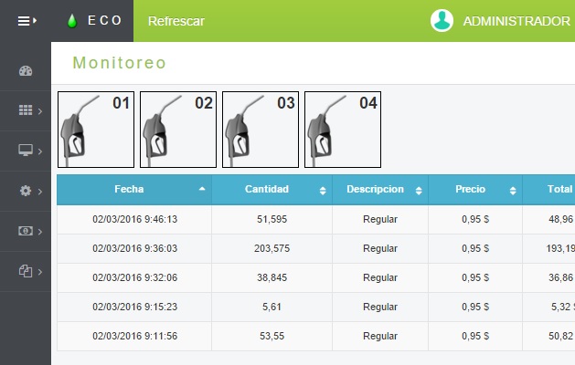 Despacho y venta de combustible